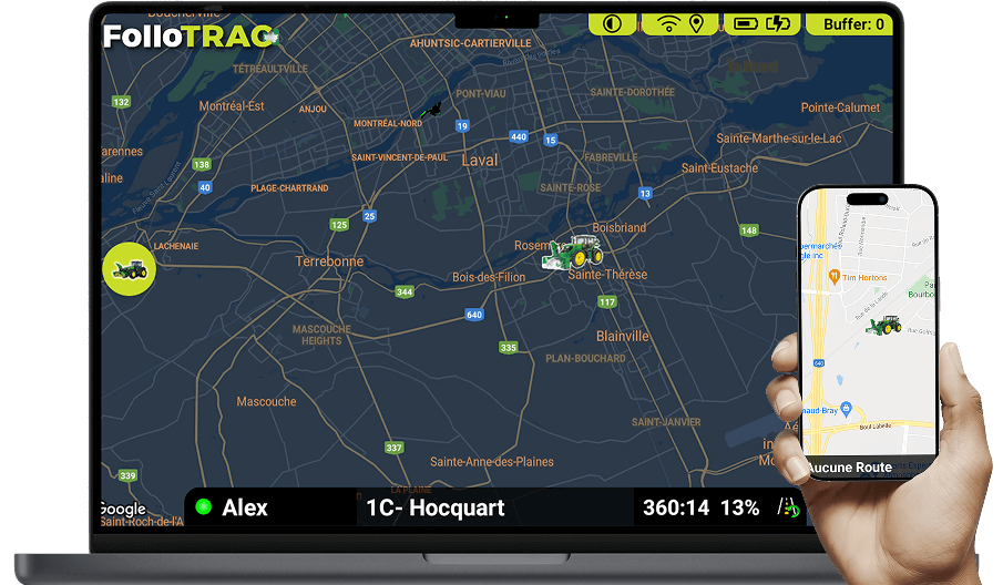 Tableau de bord FolloTRAQ en temps réel